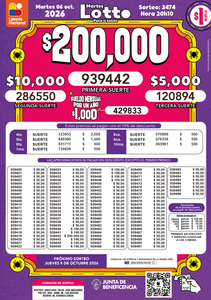 Resultados del sorteo 3474 de Lotto del 6 de octubre image